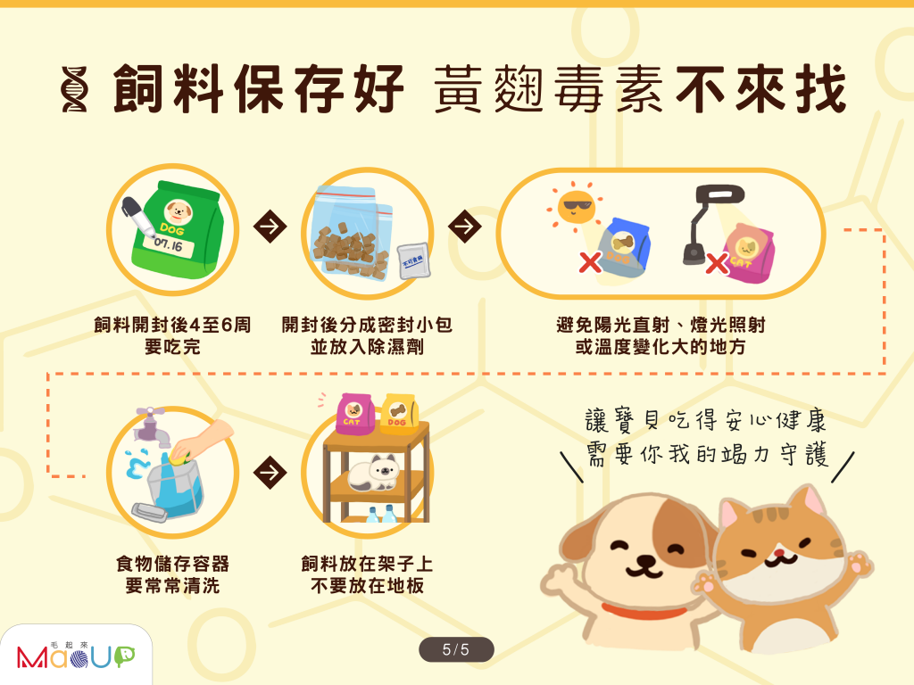 飼料保存好，黃麴毒素不來找