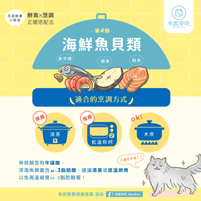 毛孩鮮食小教室鮮食與烹調方式正確搭配法寵物鮮食狗貓鮮食蒸炒煎煮